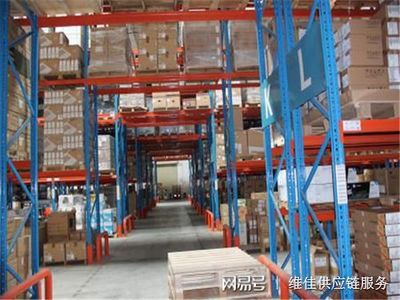 上海维佳供应链智能仓储外包 以装卸服务为核心，全方位提升电商卖家综合实力