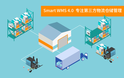 智慧仓储管理系统Smart WMS 4.0 革新装卸服务，驱动高效物流新时代